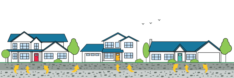 Types of Radon Mitigation Systems Explained